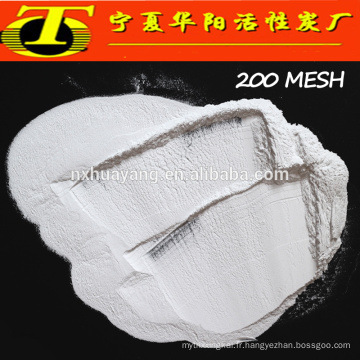 200 MESH Corundum blanc fabricant d&#39;alumine fondue